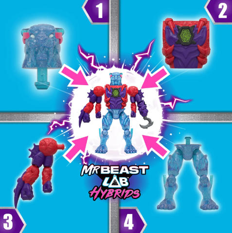 MrBeast Lab Paquete Múltiple de Híbridos 2 figuras Mix and Match